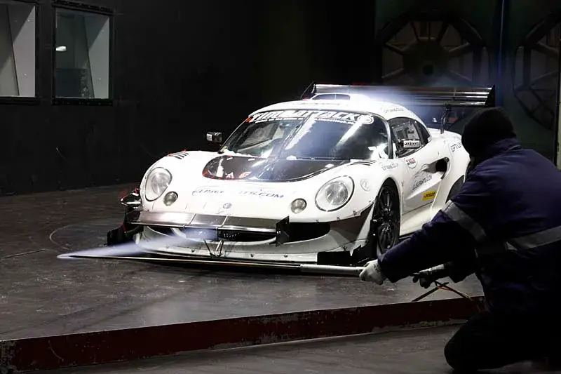 motorsport aerodynamics