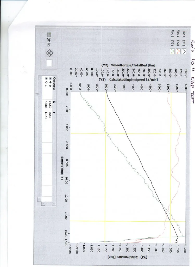db7-back-pressure-test1